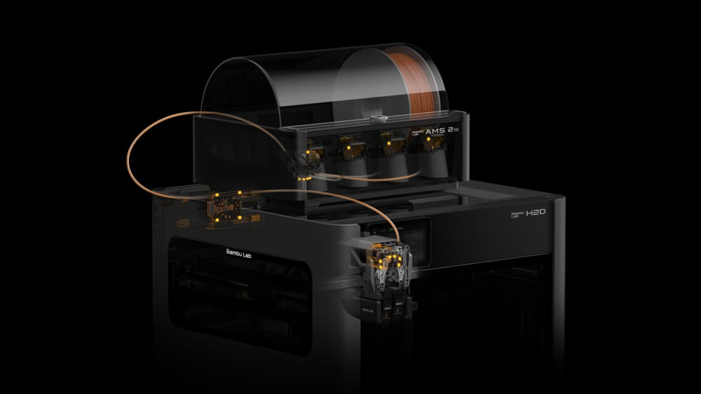 Monitoramento de Filamentos SOTA